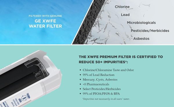 GE XWFE Refrigerator Water Filter, Genuine Replacement Filter, Certified to Reduce Lead, Sulfur, and 50+ Other Impurities, Replace Every 6 Months for Best Results, Pack of 1 - Image 5